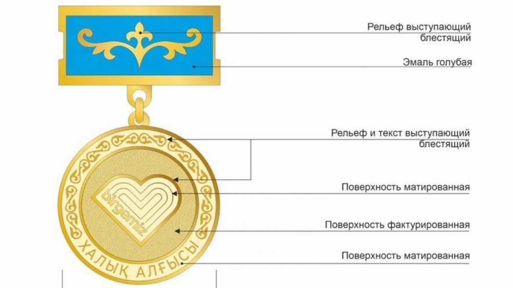 В Казахстане появится медаль за борьбу с коронавирусом   