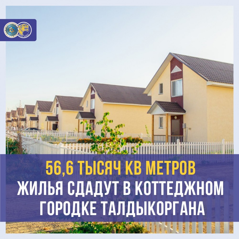 В коттеджном городке Талдыкоргана сдадут 56,6 тысяч кв. метров жилья